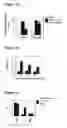 Fig. 02 - Allergy inhibitor compositions and kits and methods of using the same