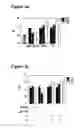 Fig. 09 - Allergy inhibitor compositions and kits and methods of using the same