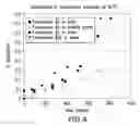 Fig. 04 - Stable and palatable oral liquid sumatriptan compositions