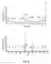 Fig. 09 - Stable and palatable oral liquid sumatriptan compositions