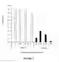 Fig. 03 - Insect repellent composition