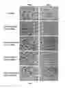 Fig. 08 - Keratin bioceramic compositions