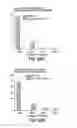 Fig. 43 - Osteogenic proteins
