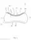 Fig. 02 - Nasal mucus absorber pad