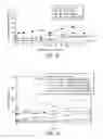Fig. 04 - Formulations for transdermal or transmucosal application