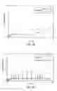 Fig. 06 - Formulations for transdermal or transmucosal application