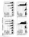 Fig. 02 - Adept or gdept producing acetaldehyde