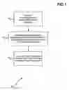 Fig. 02 - Nanoparticle formation of pharmaceutical ingredients