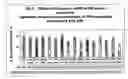 Fig. 04 - Pharmaceutical composition comprising i.a. vitamin c, magnesium green tea extract for retarding cardiovascular disease