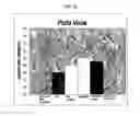 Fig. 17 - Anticancer or antiviral composition