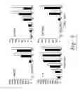 Fig. 06 - Plant extracts and uses thereof