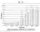 Fig. 22 - Plant extracts and uses thereof