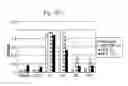 Fig. 35 - Plant extracts and uses thereof