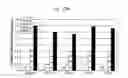 Fig. 40 - Plant extracts and uses thereof