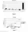 Fig. 04 - Composition and method to augment and sustain neurotransmitter production
