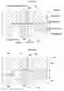 Fig. 10 - Mold