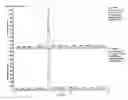 Fig. 01 - ENZYMATIC PROCESS FOR ACRYLAMIDE REDUCTION IN FOODSTUFFS
