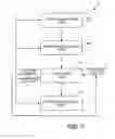 Fig. 03 - Method and system for recapturing and reusing unreacted antimicrobial solutions in spray applications