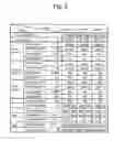 Fig. 04 - METHOD AND SYSTEM FOR COOLING SPONGY HEATED FOOD