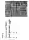 Fig. 03 - Methods and compositions for thickening, stabilizing and emulsifying foods