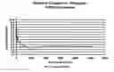 Fig. 02 - Printing dielectric patterns