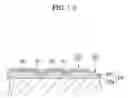 Fig. 11 - Method for preventing elution of nickel from water-contact instrument of copper alloy by formation of a protective film