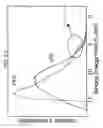 Fig. 25 - Method for preventing elution of nickel from water-contact instrument of copper alloy by formation of a protective film