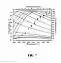Fig. 09 - Patterned coatings having extreme wetting properties and methods of making