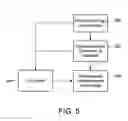 Fig. 05 - Interlocking document security features using incompatible inks