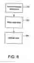 Fig. 06 - Interlocking document security features using incompatible inks