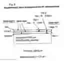 Fig. 10 - Glass material for radio-frequency applications