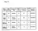 Fig. 13 - Glass material for radio-frequency applications