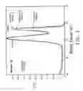 Fig. 03 - Process for forming a durable low emissivity moisture vapor permeable metallized sheet including a protective metal oxide layer
