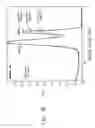 Fig. 05 - Process for forming a durable low emissivity moisture vapor permeable metallized sheet including a protective metal oxide layer