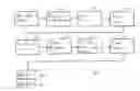 Fig. 01 - Blow mold and backfill manufacturing process