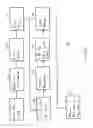 Fig. 02 - Blow mold and backfill manufacturing process