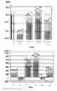 Fig. 03 - Use of a layer consisting of hydrophobic linear, or two-dimensional polycyclic aromatics as a barrier layer or an encapsulation and electric components constructed with a layer of this type and comprising organic polymers