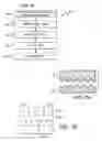 Fig. 06 - Thermal interconnect and interface systems, methods of production and uses thereof