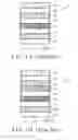 Fig. 02 - Organic electro-luminescence device