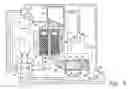 Fig. 07 - Solar energy power supply system