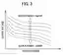 Fig. 04 - Method of actuating fuel cell system and fuel cell system
