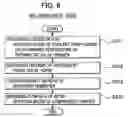 Fig. 07 - Method of actuating fuel cell system and fuel cell system