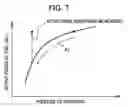 Fig. 08 - Method of actuating fuel cell system and fuel cell system