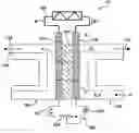 Fig. 01 - RAPID RESPONSE SENSOR FOR CARBON MONOXIDE