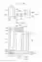 Fig. 13 - Fuel cell