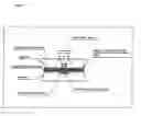Fig. 02 - Latent holographic media and method