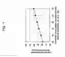 Fig. 07 - Semiconductor device manufacturing method, mask manufacturing method, and exposure method