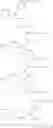 Fig. 19 - Photoreceptor with overcoat layer