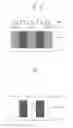 Fig. 05 - Photoresist composition and method of forming a photoresist pattern using the same