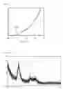Fig. 05 - Chalcogenide precursor compound and method for preparing chalcogenide thin film using the same